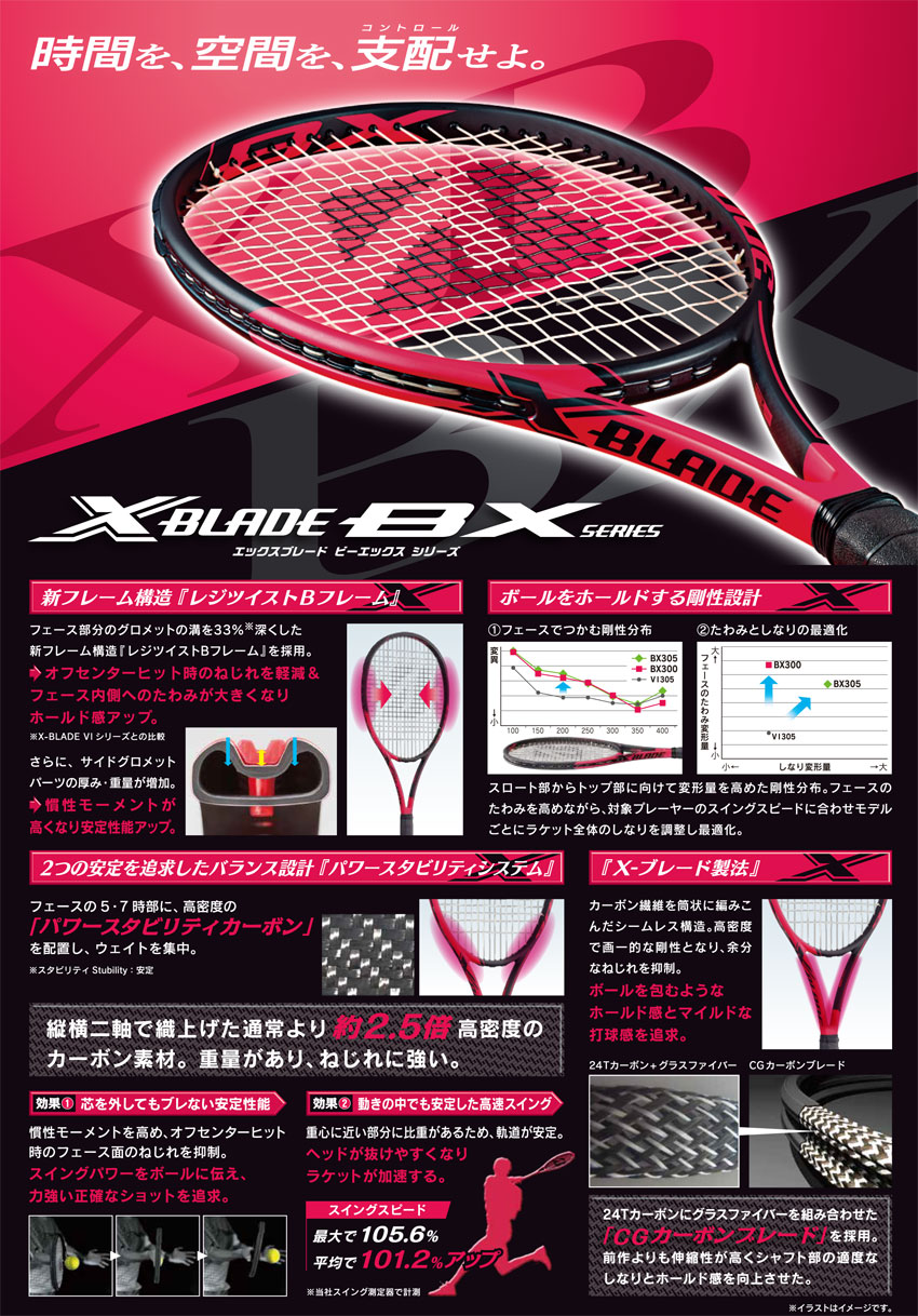テニスラケット ブリヂストン エックスブレード ビーエックス300 2019年モデル (G2)BRIDGESTONE X-BLADE BX300 201922mm重量