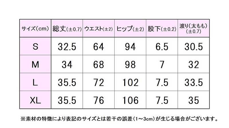 フィラサイズ表 
