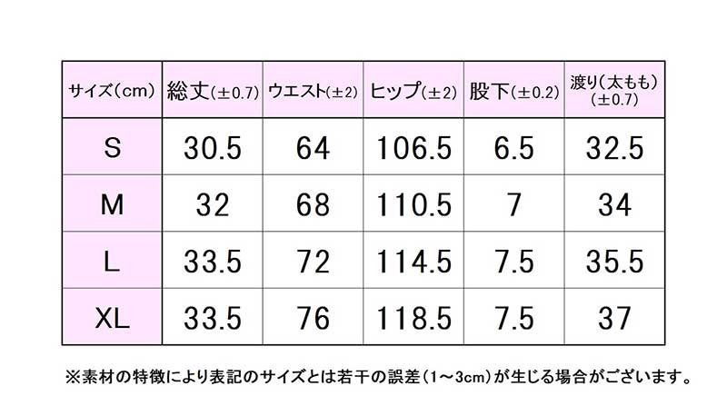 フィラサイズ表 
