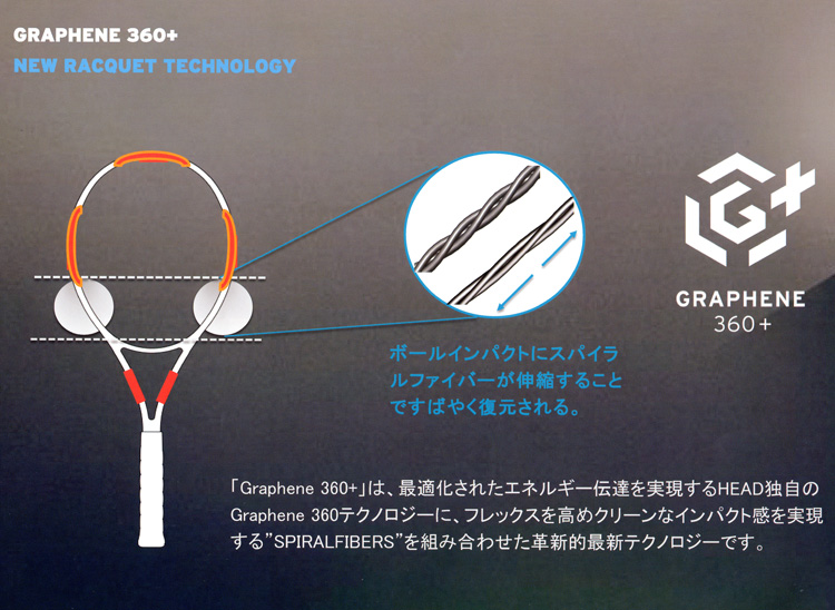 SALE☆50%OFF、在庫限り】ヘッド(HEAD) テニスラケット グラフィン 360+ グラビティ プロ(GRAPHENE 360+ GRAVITY  PRO) 234209 | テニスショップＬＡＦＩＮＯ（ラフィノ）