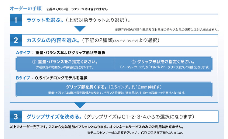 代金引換不可】 ヨネックス(YONEX) カスタムフィット工賃 硬式テニスラケット用 (※別途ラケットをご注文ください) |  テニスショップＬＡＦＩＮＯ（ラフィノ）